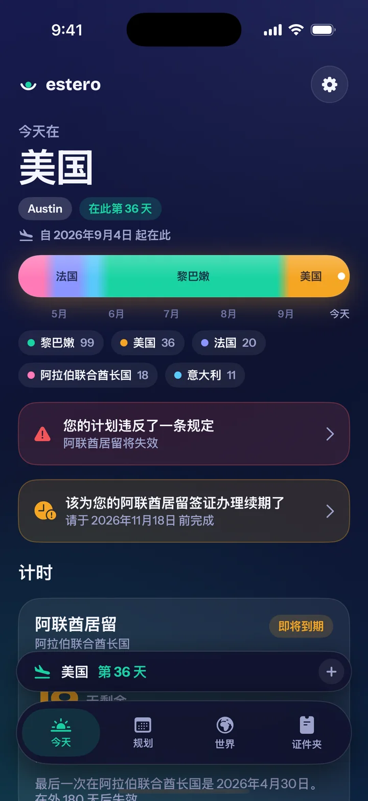 Estero 的“今天”页面：在美国的第 36 天、过去六个月去过的国家、一条计划行程将违反居留规定的警告，以及一项需办理的续期。
